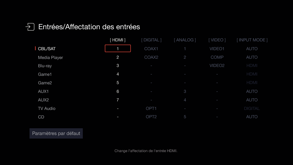 GUI InputAssign X48